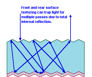 ss (2012-11-06 at 02.41.16).png